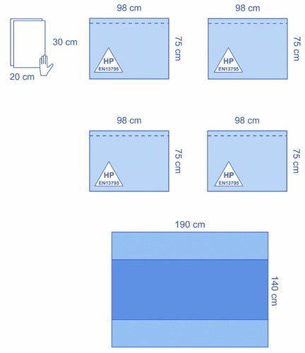 Ultimate Universal Drape Pack 4 Medline Europe